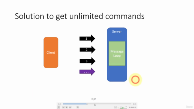 Fundamentals of Building a Remote Access Tool (RAT1) in C# - Screenshot_04