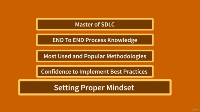 SDLC - Software Development Life Cycle SDLC - Screenshot_04