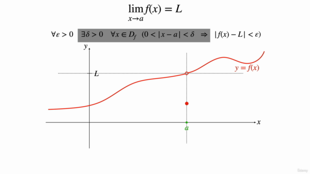 Precalculus 1: Basic notions - Screenshot_04