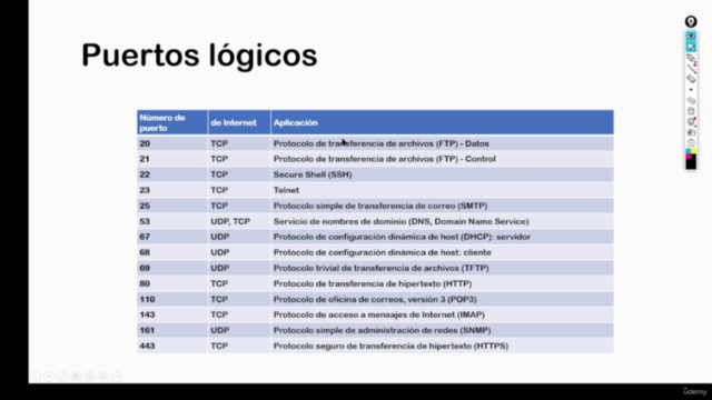 CISCO CCNA 1 : Introducción a las Redes - Screenshot_03