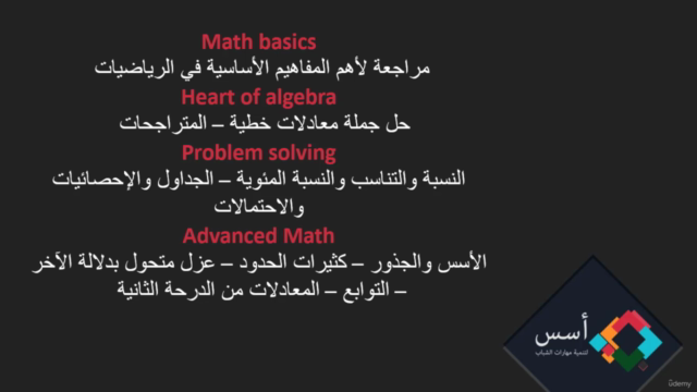 سات - SAT - منهاج الرياضيات كاملاً (Math) - Screenshot_03