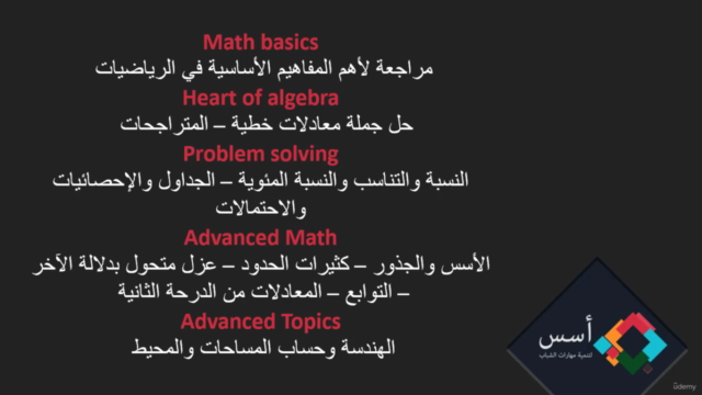 سات - SAT - منهاج الرياضيات كاملاً (Math) - Screenshot_04