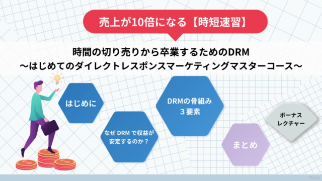 時間の切り売りから卒業するためのDRM〜はじめてのダイレクトレスポンスマーケティング〜【ゼロからわかる初歩本質】 - Screenshot_02