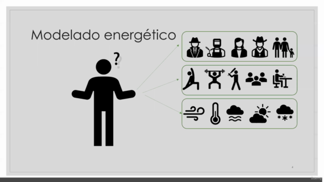 Simulación energética residencial en Honeybee (Grasshopper) - Screenshot_01