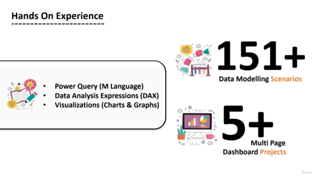 Power Bi - Master Power Bi with 40+ hours of Premium Content - Screenshot_01