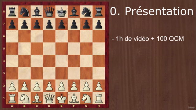 Les mats élémentaires aux échecs ! - Screenshot_03