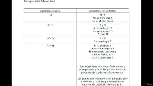 Filosofía: Introducción a lógica proposicional - Screenshot_01