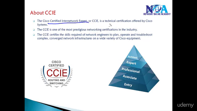 CCIE Routing & Switching Version 5.0 - IGP - Screenshot_01