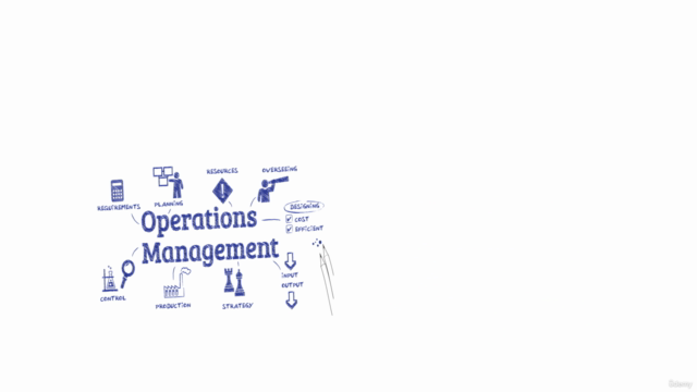 Business Operations Management - Screenshot_01