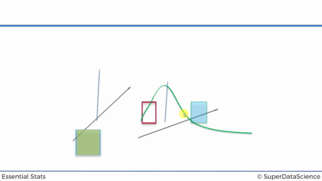 【한글자막】 비즈니스 분석 및 Data Science 를 위한 핵심 통계학 A-Z™ - Screenshot_02