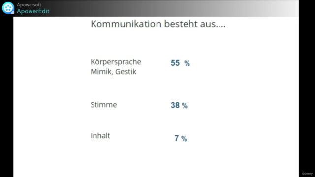 Persönlichkeitstypen - Mehr Erfolg mit Ihren Kunden - Screenshot_01