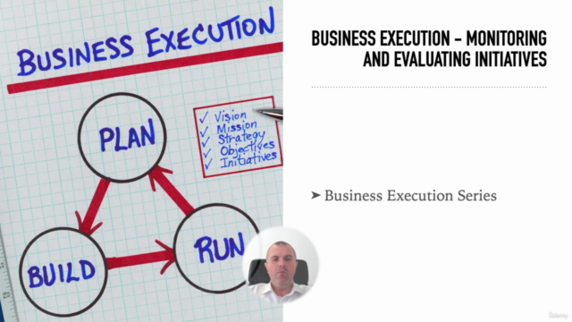 Business Execution: Monitoring and Evaluating Initiatives - Screenshot_01
