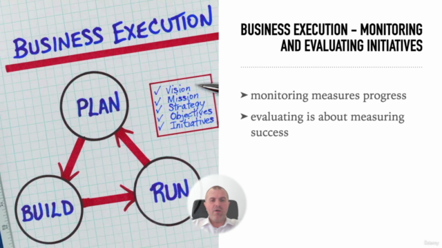 Business Execution: Monitoring and Evaluating Initiatives - Screenshot_02