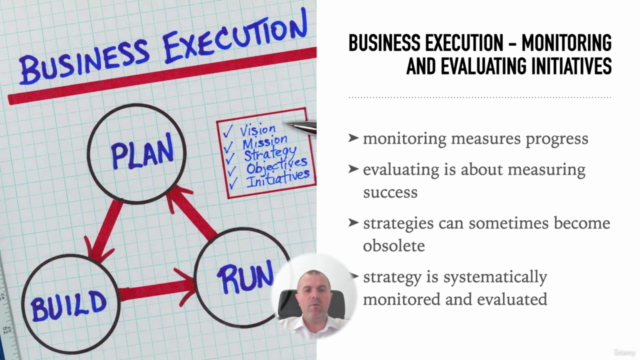 Business Execution: Monitoring and Evaluating Initiatives - Screenshot_03