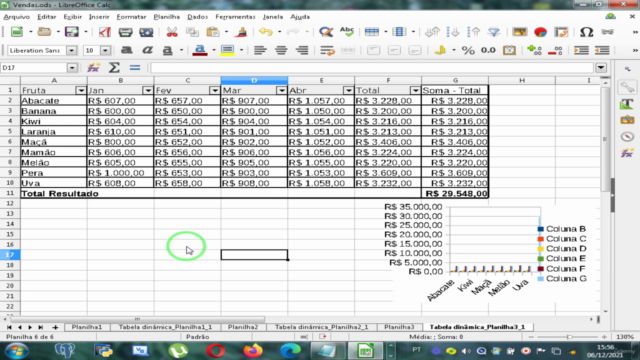 Trabalhe com Dashboard no Calc - Screenshot_01