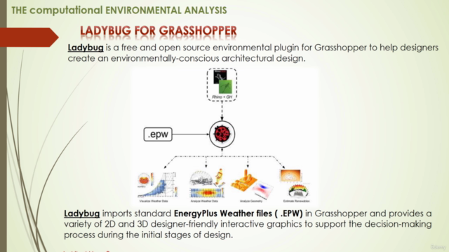 Computational environmental design using Ladybug Legacy-01 - Screenshot_02