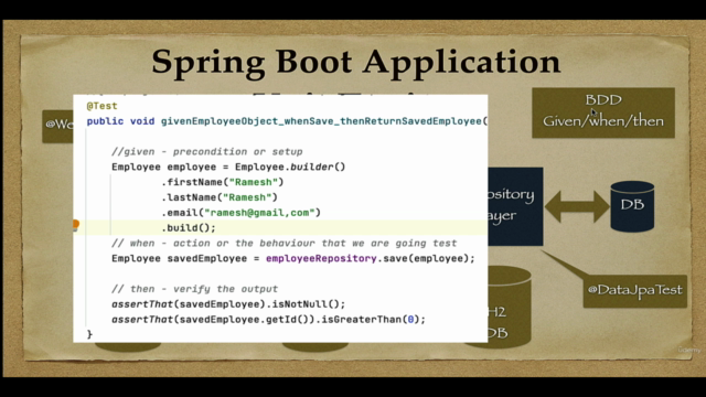 Spring Boot Testing with JUnit 5, Mockito & Testcontainers - Screenshot_04