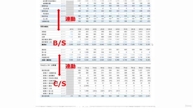 【財務モデリング超入門】将来10年間の予測財務諸表を作成しよう！【2022/06リニューアル版】 - Screenshot_03