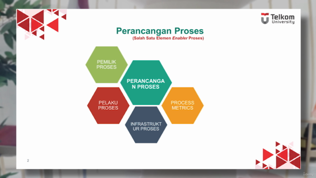 Perancangan Proses Bisnis - Screenshot_01