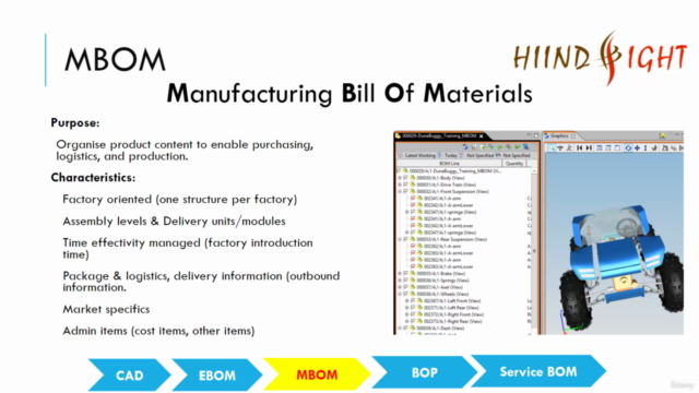 Teamcenter Manufacturing Process Planner - MPP - Screenshot_03