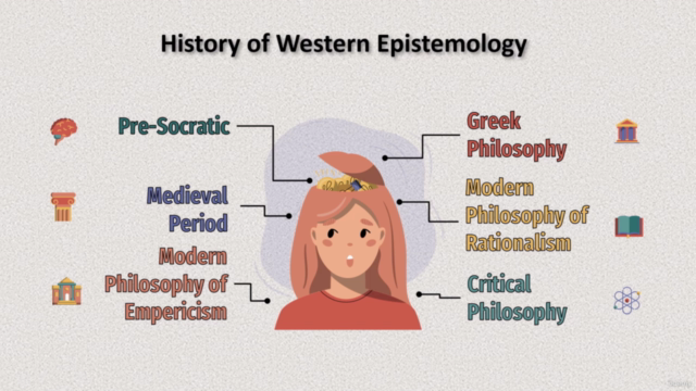 Introduction of Epistemology-Phil 101 - Screenshot_03