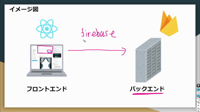 【Twitterクローン】React×Firebaseでツイッターアプリをハンズオン形式で自作してみよう！ - Screenshot_04