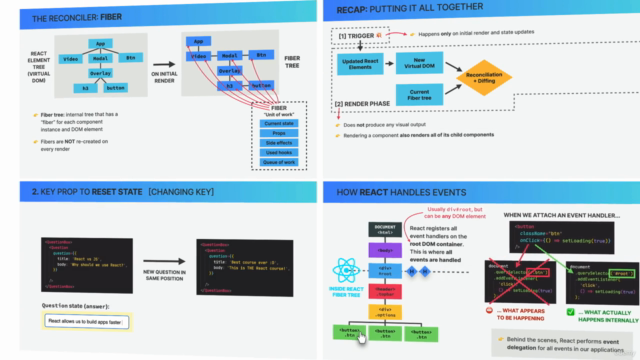 The Ultimate React Course 2024: React, Next.js, Redux & More - Screenshot_03