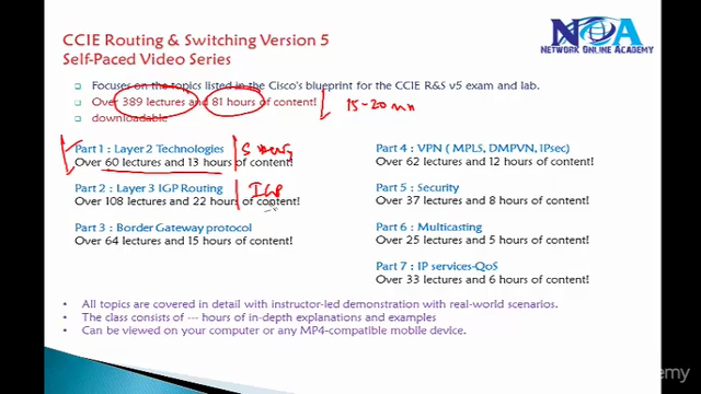 CCIE Routing & Switching Version 5.0 -IP Services - QoS - Screenshot_02