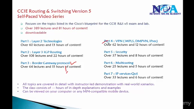 CCIE Routing & Switching Version 5.0 -IP Services - QoS - Screenshot_03