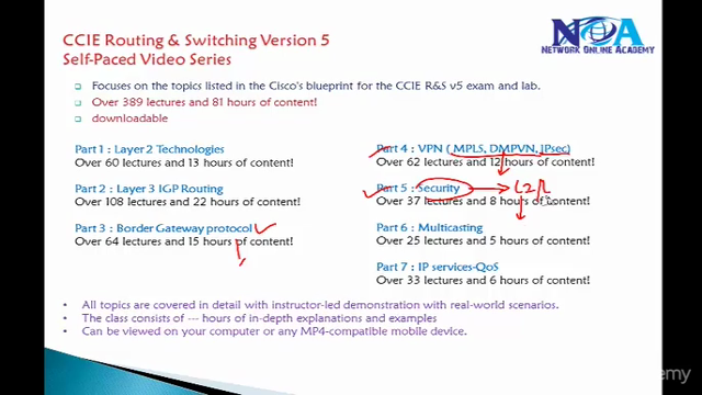 CCIE Routing & Switching Version 5.0 -IP Services - QoS - Screenshot_04