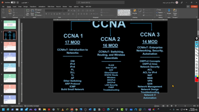 CCNA 200-301 CCNA 1 - Screenshot_01