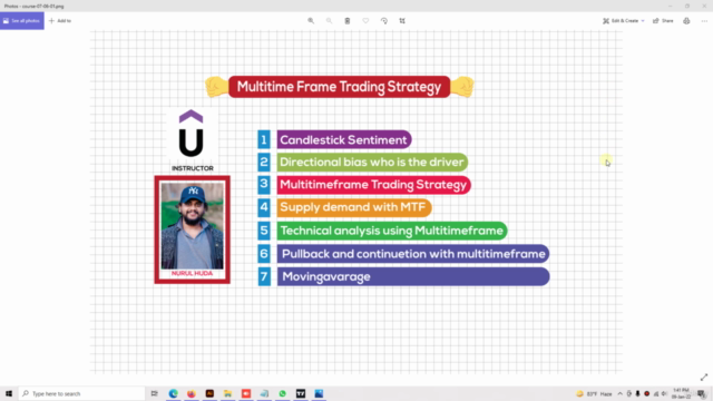 Advance Multi Time Frame Trading Strategy - Screenshot_01