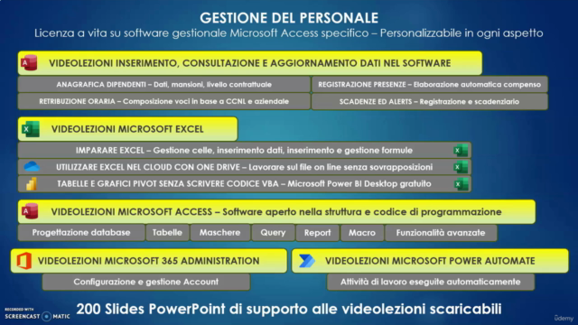 Gestione personale. Licenza software. 360 PPT e 3880 Quiz - Screenshot_01