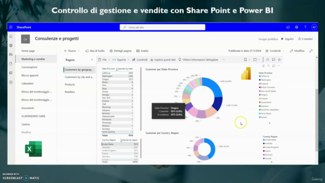 Gestione personale. Licenza software. 360 PPT e 3880 Quiz - Screenshot_03