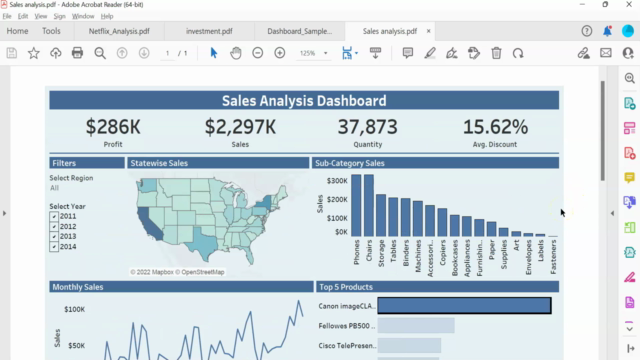 Learn Tableau by working on Exciting Dashboards - Screenshot_04