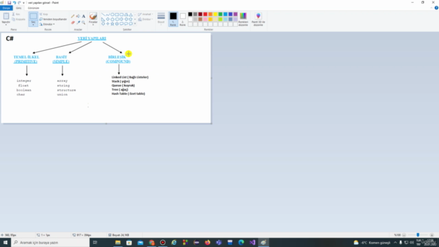 C# (C Sharp) ile  Veri Yapıları ve Algoritmalar - Screenshot_02