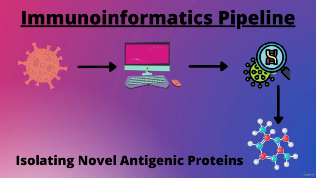 Bioinformatics Mastery: Immunoinformatics - Screenshot_03