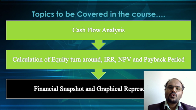 Financial Modeling of 1MW Solar Captive Power Plant in Excel - Screenshot_04