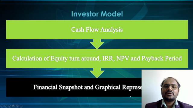 Financial Modeling of Solar Plant in OPEX Model(Open Access) - Screenshot_03