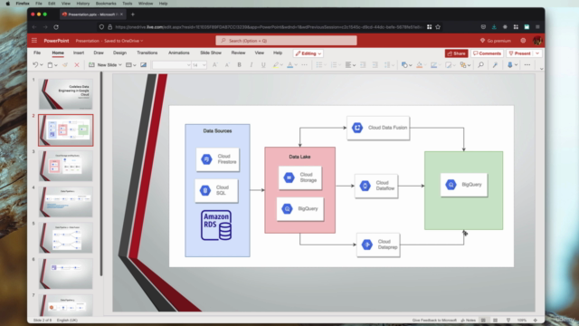 Practical Data Engineering in GCP: Beginner to Advanced - Screenshot_04