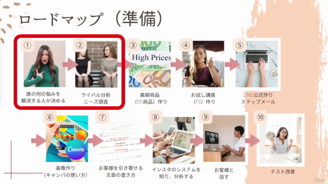 【起業初心者を支える】instagramで集客を自動化させて安定収入を目指したい講師の方へ！土台を作る為の基礎講座 - Screenshot_02