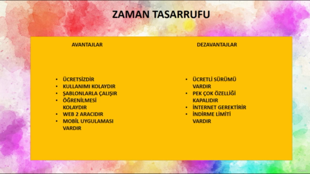 Canva ile Profesyonel Tasarım | Web Tasarım Kursu | Güncel - Screenshot_04