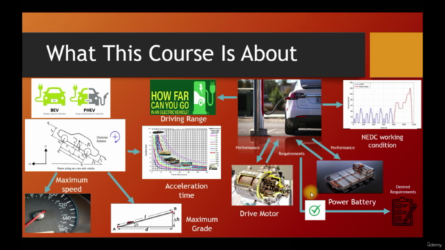 Hands-On Application Of Vehicle Performance Using MATLAB - Screenshot_03