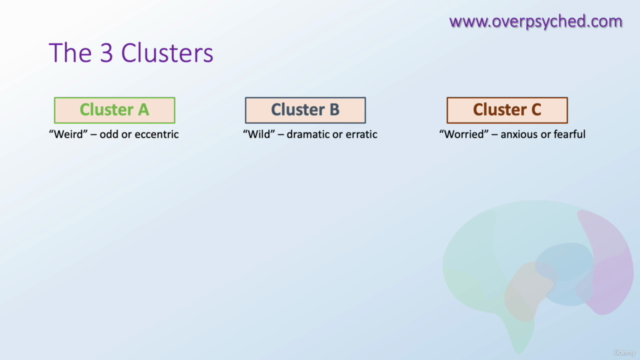 Personality Disorders: Master the Psychology of All 10 Types - Screenshot_03