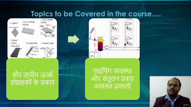 डिज़ाइन ऑफ़ सोलर वाटर हिटर सिस्टम.. - Screenshot_02