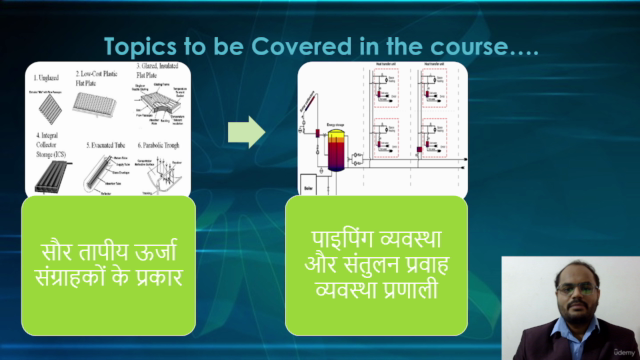 डिज़ाइन ऑफ़ सोलर वाटर हिटर सिस्टम.. - Screenshot_03