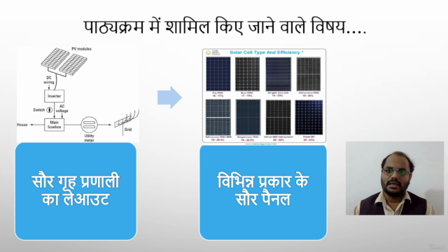 10kW ONGRID रूफटॉप सोलर सिस्टम-केस स्टडी का मास्टर डिज़ाइन.. - Screenshot_02