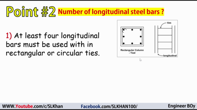 Reinforced concrete design by Suliman khan academy - Screenshot_01