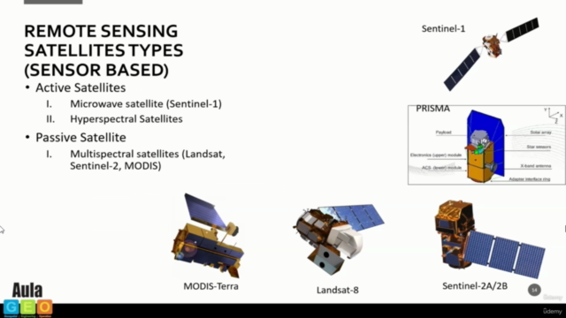 Remote Sensing - fundamentals and applications - AulaGEO - Screenshot_03