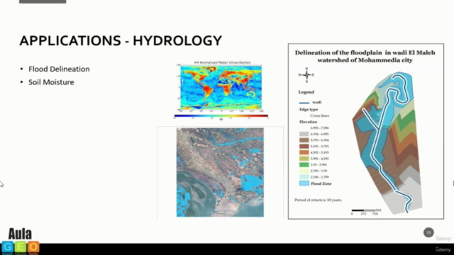 Remote Sensing - fundamentals and applications - AulaGEO - Screenshot_04